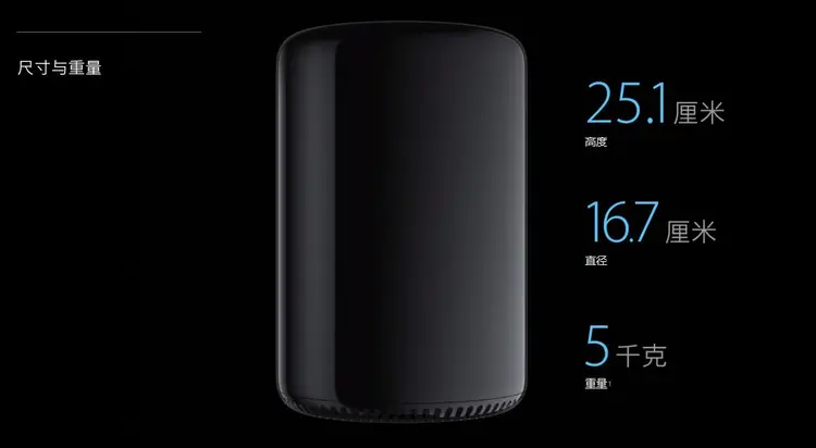 Mac Pro