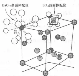 重晶石