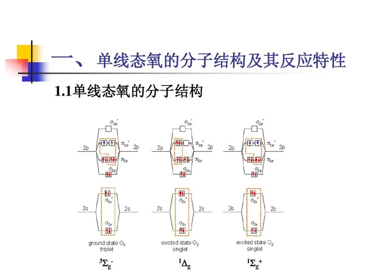 单线态氧