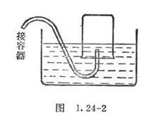 空气密度