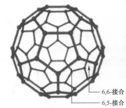 纳米技术