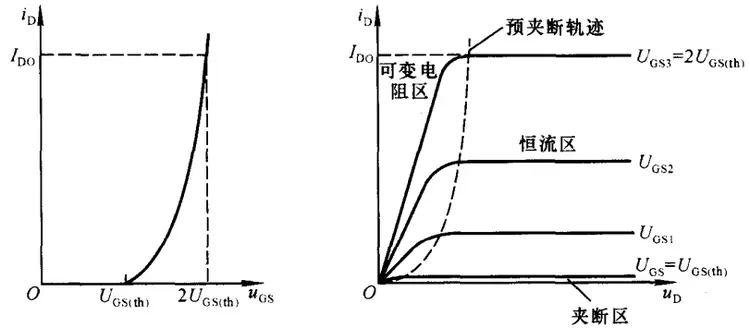 晶体管