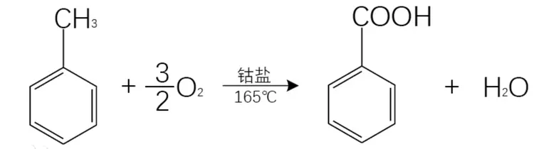 催化