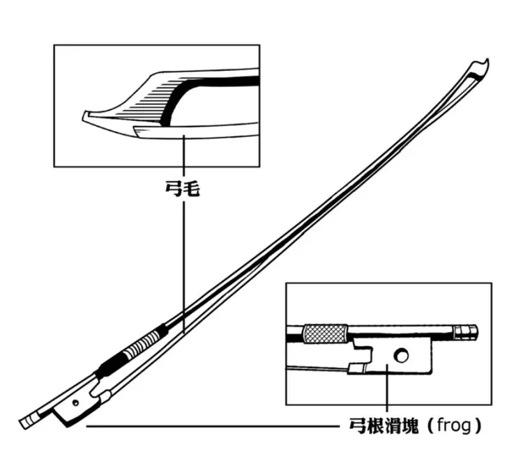 小提琴