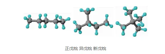 分子间作用力