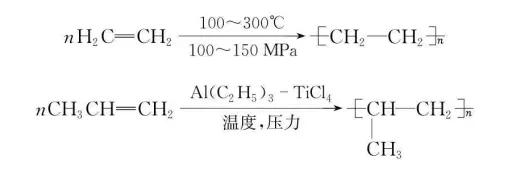 烯烃