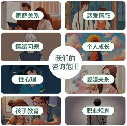 周正