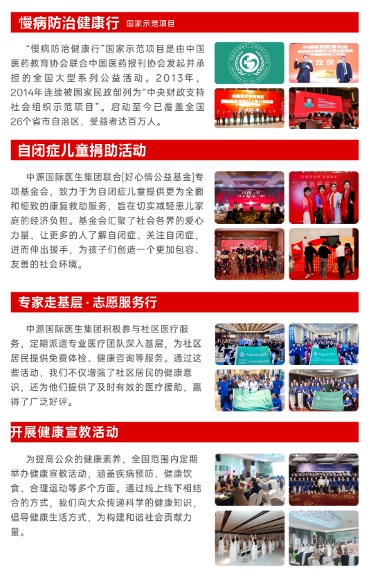 中源国际医生集团