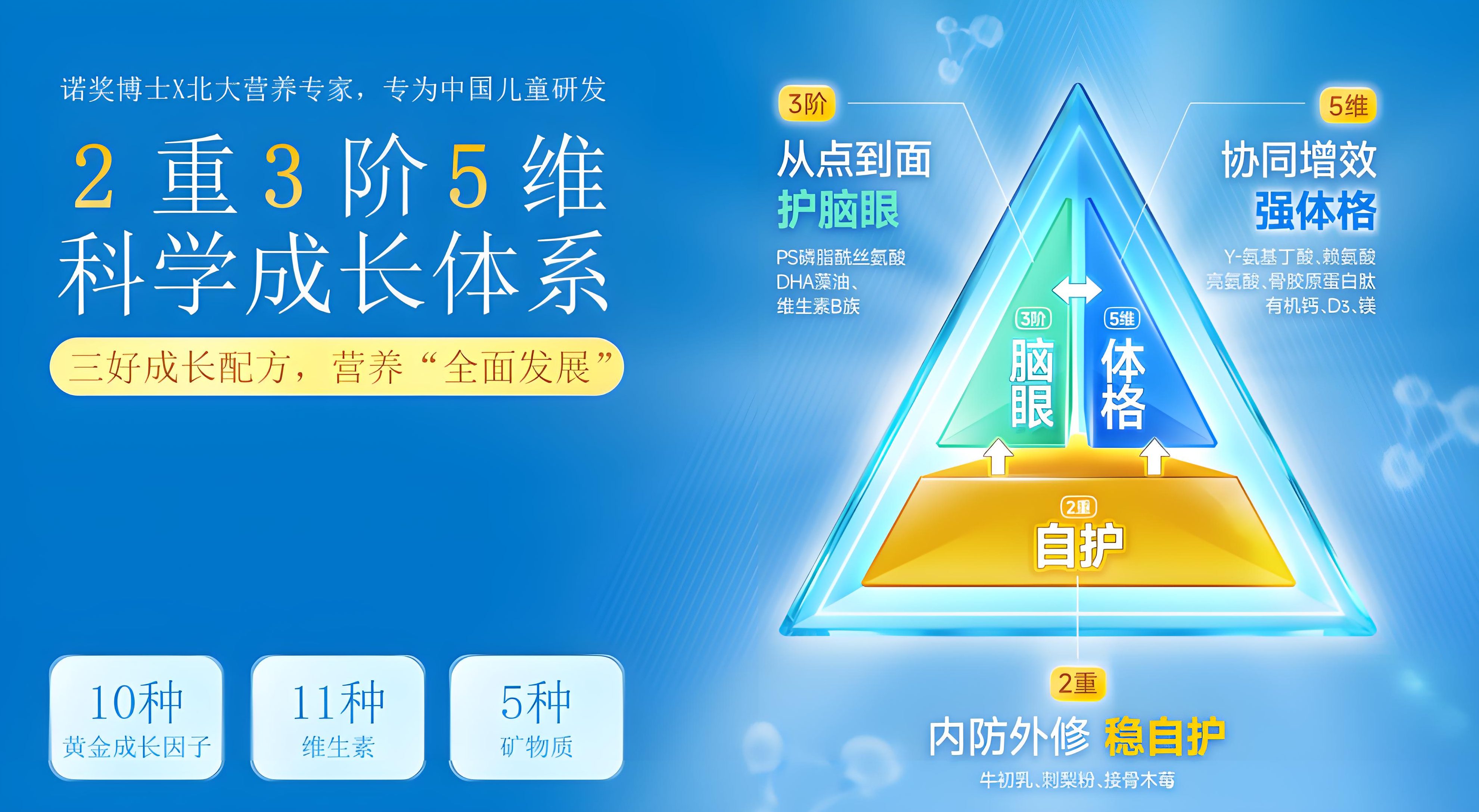 能量颂