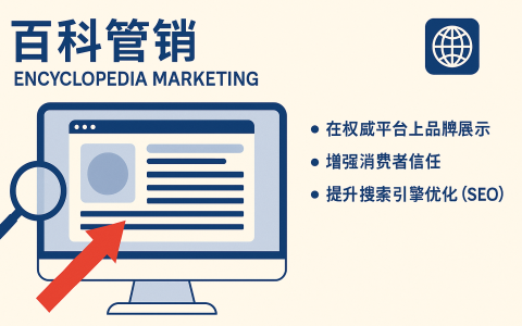 百科营销