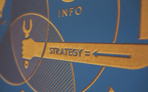 品牌战略(企业核心战略)