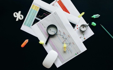 品牌审计(品牌管理工具)