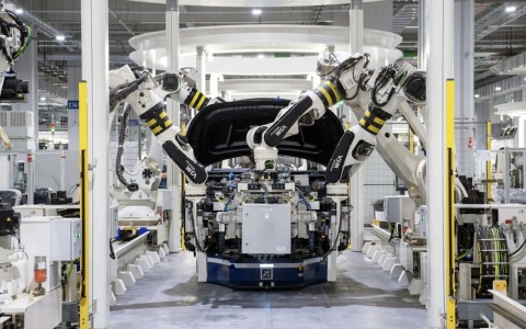 智能制造(工业4.0)